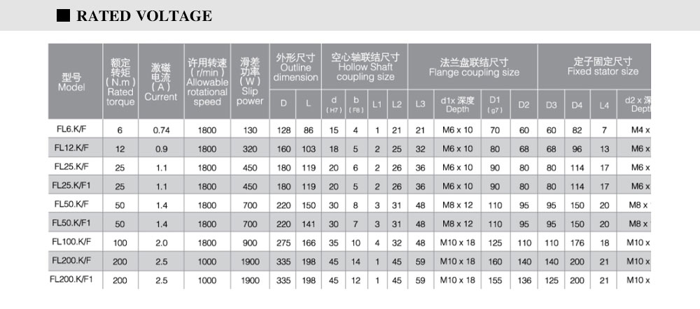 Magnetic-Powder-Clutch-_12.jpg