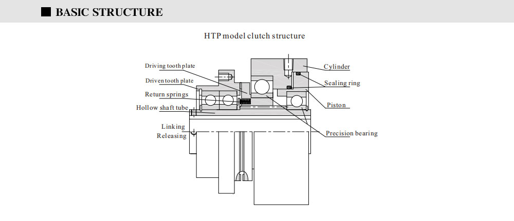 HTP-MODEL_03.jpg