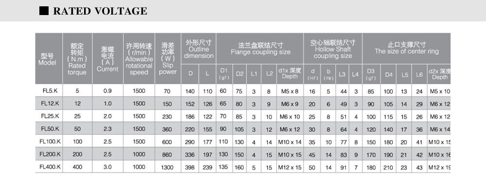 Magnetic-Powder-Clutch-_03.jpg