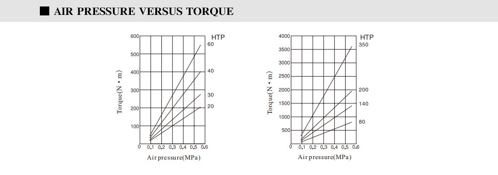 HTP-MODEL_05.jpg
