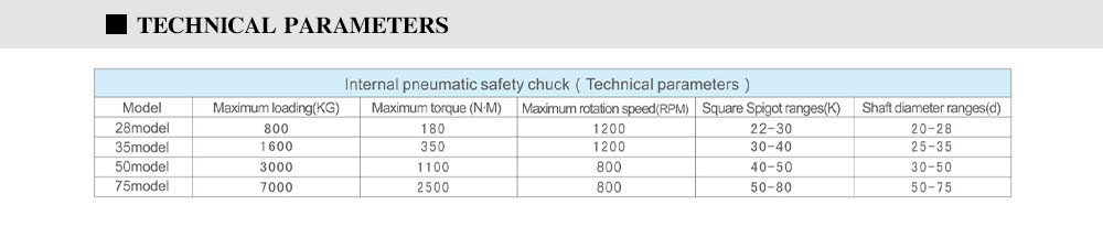 Internal-pneumatic-safety-chucks-_04.jpg