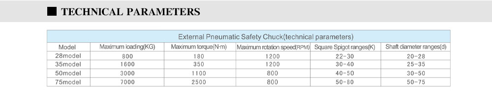 External-pneumatic-safety-chucks-_04.jpg