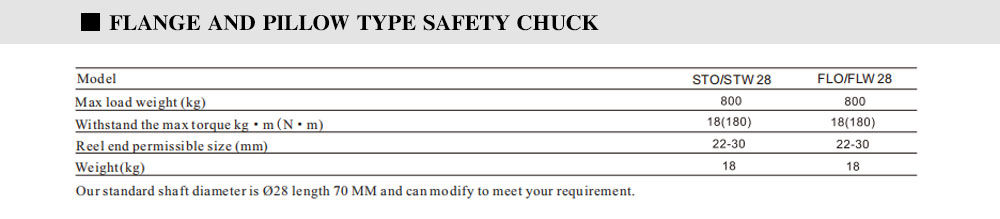 VT-hole-safety-chuck-_02.jpg
