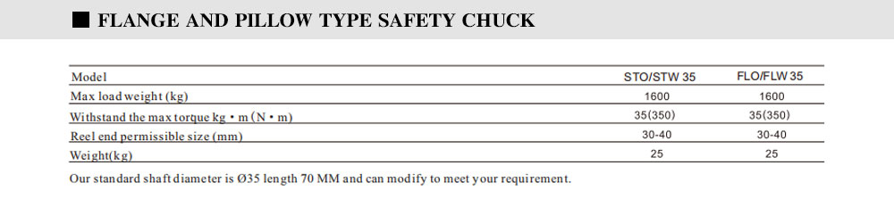 VT-hole-safety-chuck-_05.jpg