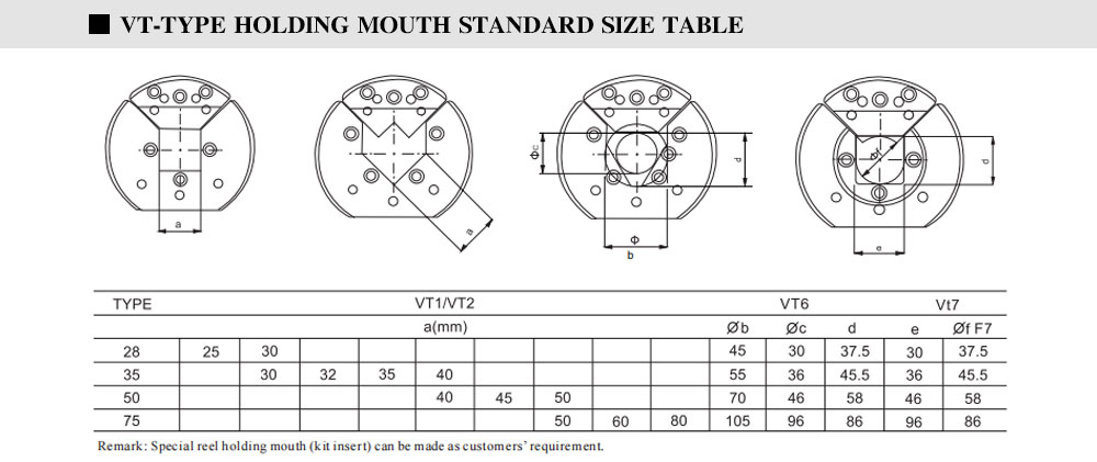 VT-hole-safety-chuck-_14.jpg