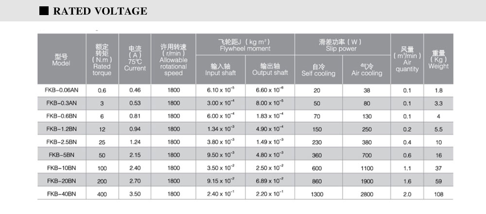 Magnetic-Powder-Clutch-_07.jpg