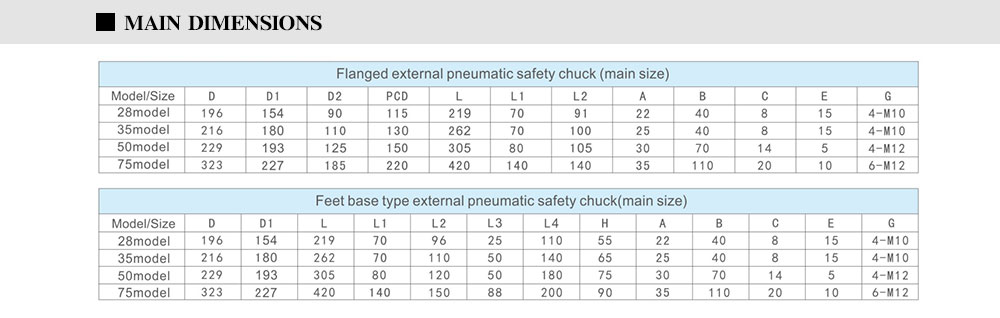 External-pneumatic-safety-chucks-_03.jpg