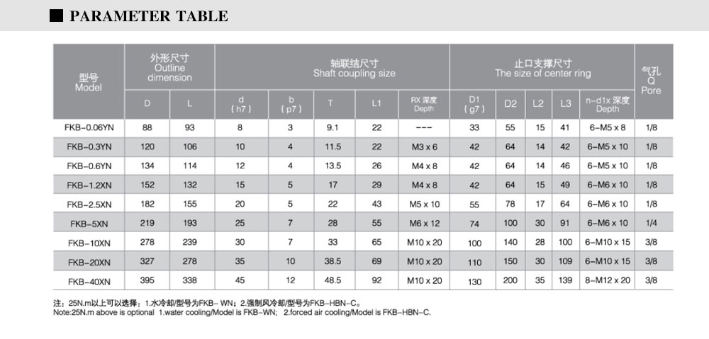 Magnetic-Powder-Brake-_05.jpg