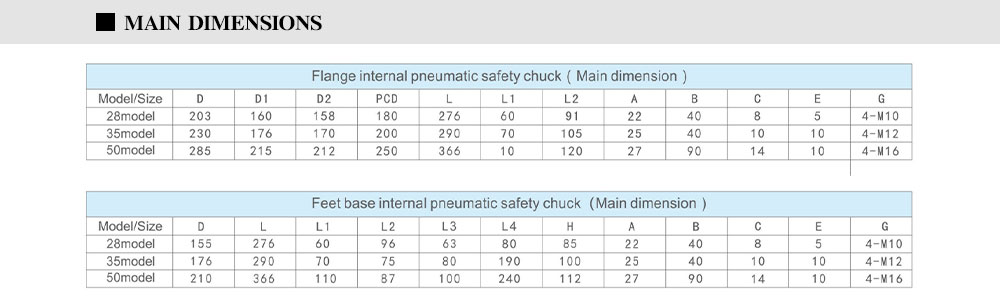 Internal-pneumatic-safety-chucks-_03.jpg