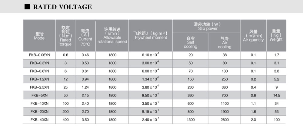 Magnetic-Powder-Brake-_04.jpg