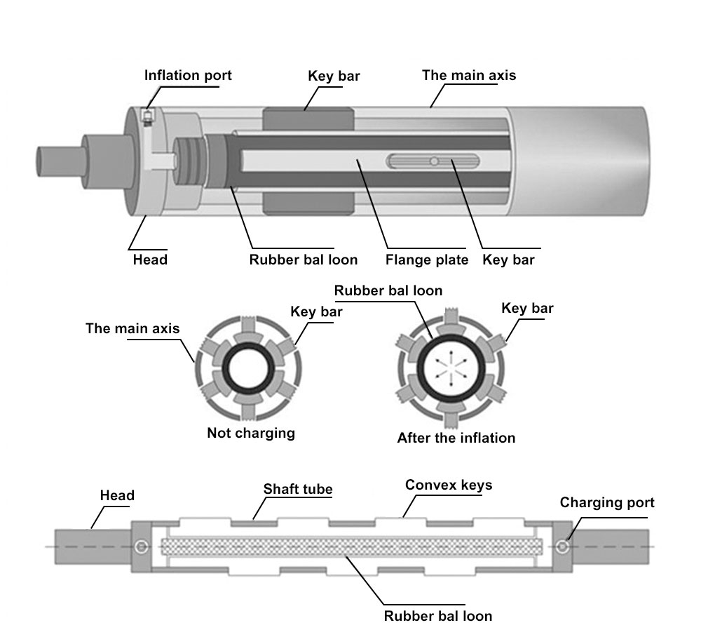 1a1243c962225a2eaac9e58f338f2f00.jpg 1a1243c962225a2eaac9e58f338f2f00.jpg